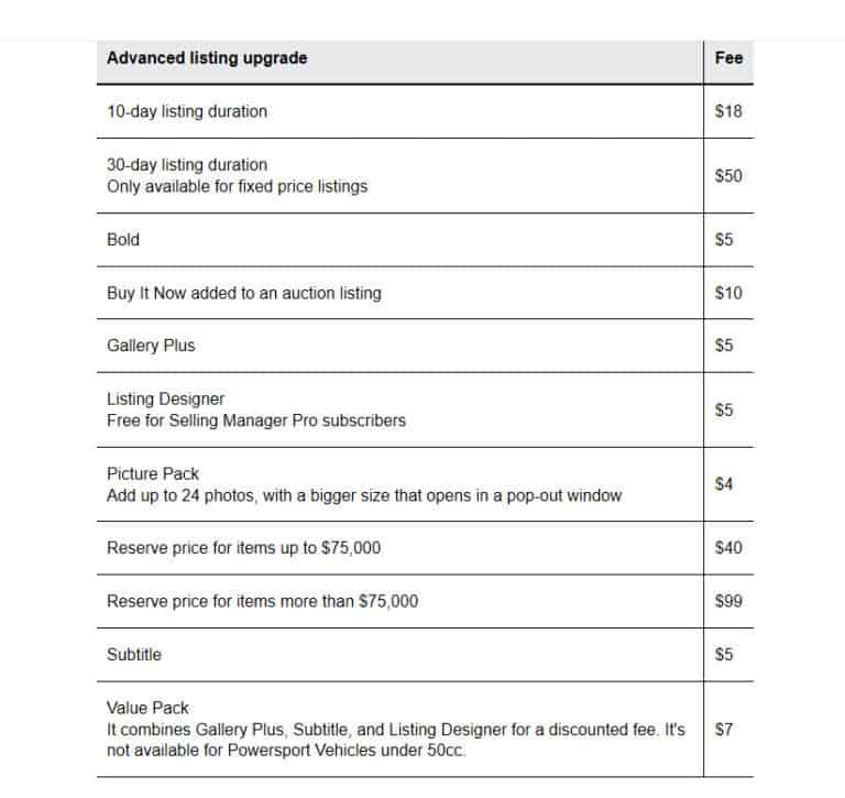 10 Best Ways to Sell Your Car Car Buying and Selling